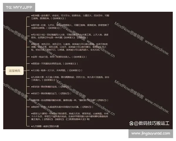 梦诛神兵谱：神兵利刃，叱咤三界