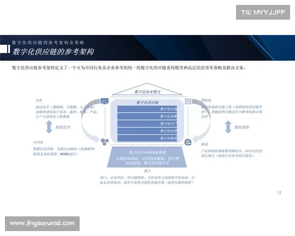 纪元服务器：升级为中心的新纪元